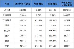 新利体育在线登录官网截图1